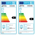 Piano de cuisson gaz SMEG CX93GMBL – Image 5
