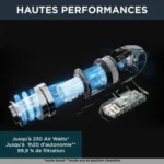 Rowenta Aspirateur Balai X-force Flex 15.60 (rh99f1wo) – Image 3