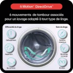 Lave linge hublot LG F14R35WHS – Image 5