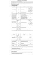 Lave linge hublot WHIRLPOOL W6XW845WBFR Supreme silence – Image 2