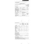 Réfrigérateur combiné LIEBHERR CBNsfc5223-22 BioFresh – Image 5