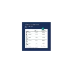 Réfrigérateur combiné LIEBHERR CBNsfc5223-22 BioFresh – Image 9