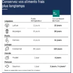 Réfrigérateur combiné encastrable LIEBHERR ECBNe8871 BioFresh – Image 10